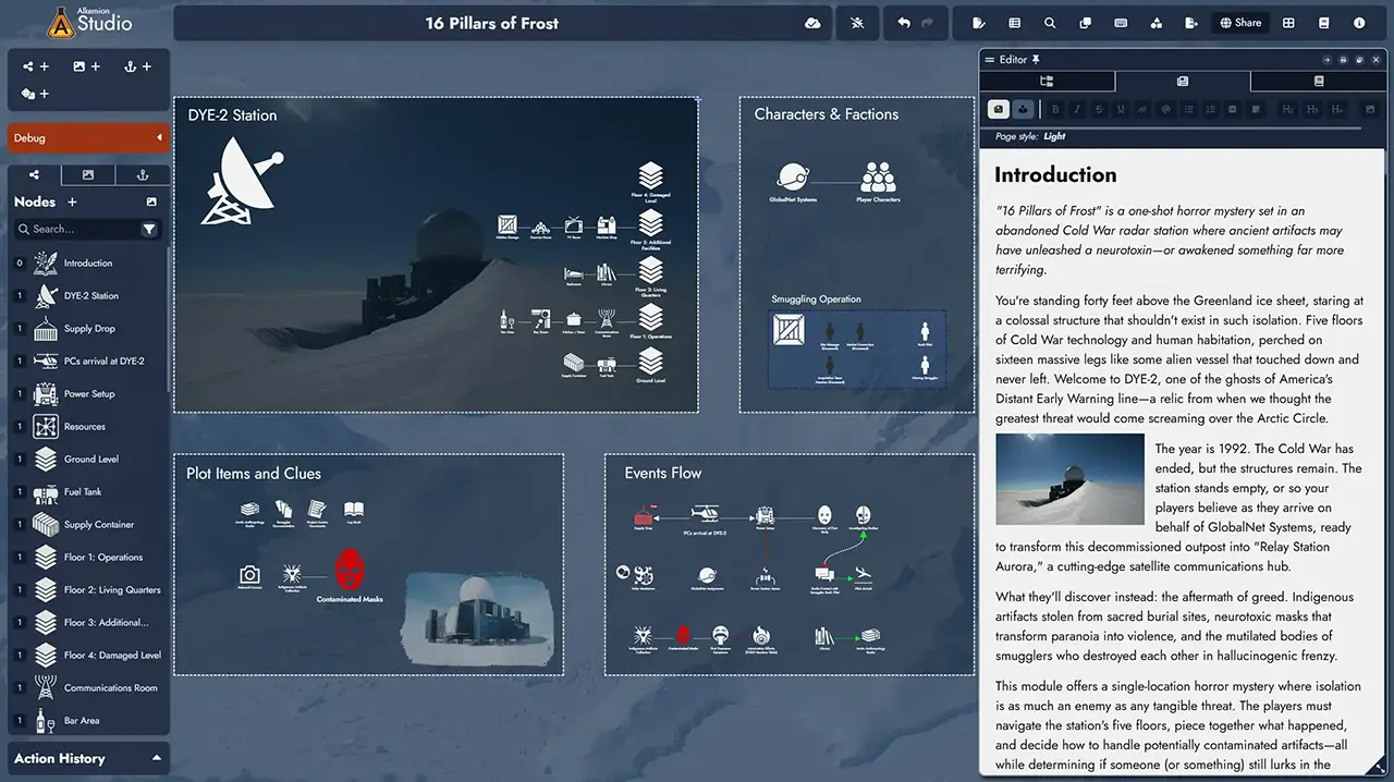 Campaign board overview