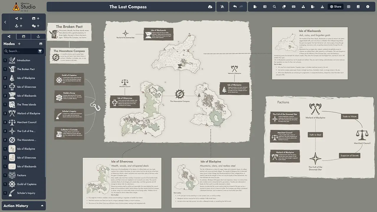 Fantasy adventure board